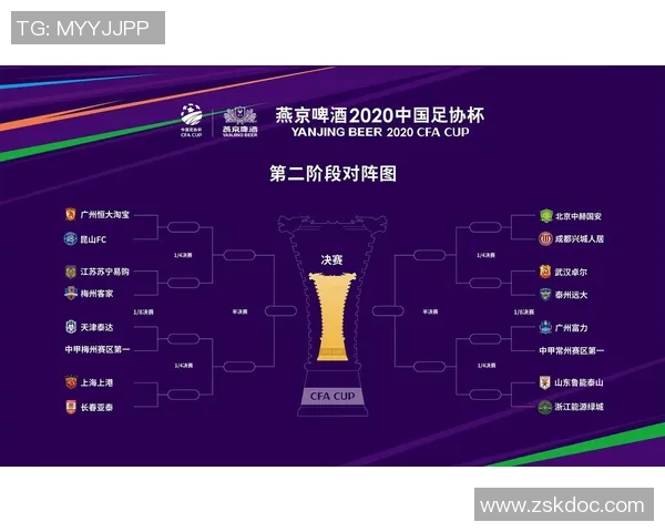 上港与恒大次回合首发阵容对比分析及战术展望